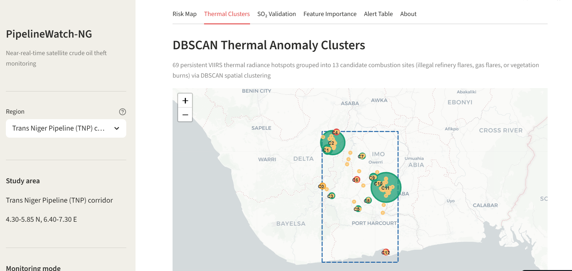 Lilliewatch Trans Niger Pipeline corridor showing 13 DBSCAN-clustered candidate combustion sites labeled C0 through C12